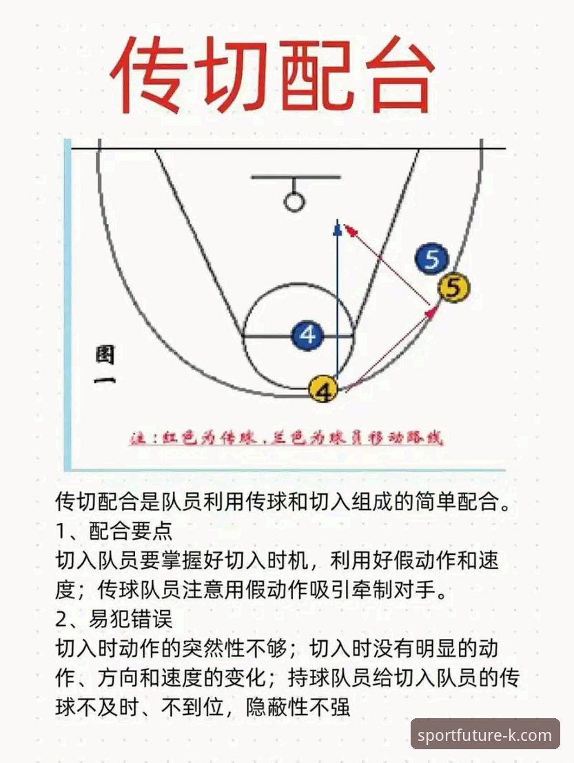 K体育官方平台观赛指南：从浙江队加时绝杀看季后赛攻防技术拆解